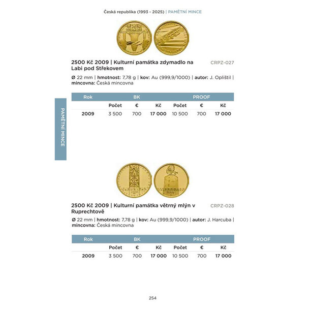 Katalóg mince a medaile čsr, čr a sr 2026 - katalog-minci-macho-2026-3