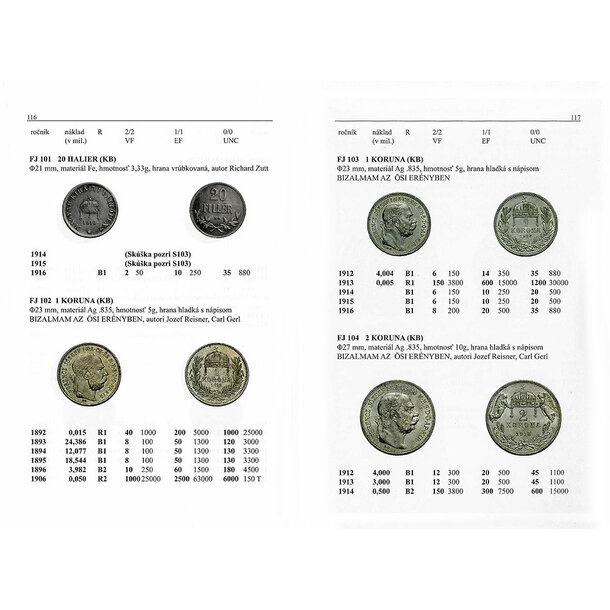 Mince rakúskeho cisárstva a rakúsko-uhorska 1835-1918 - Katalog 4
