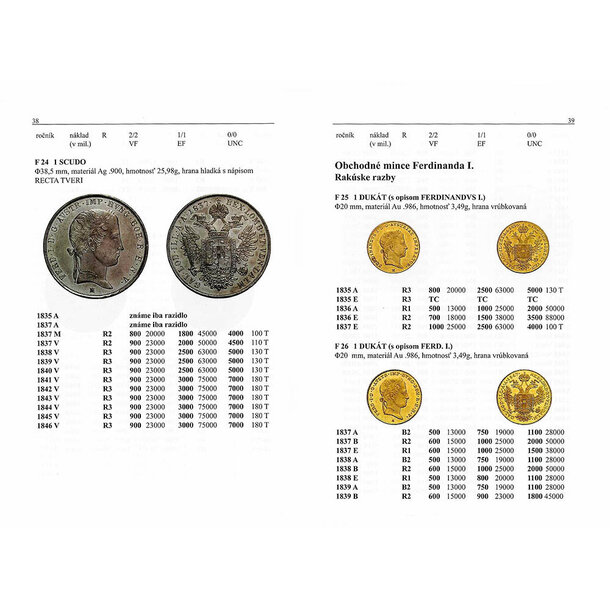 Mince rakúskeho cisárstva a rakúsko-uhorska 1835-1918 - Katalog 3