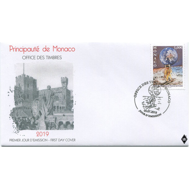 fdc-monako-2019---pristatie