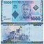 tanzania_1000_shillings_2015