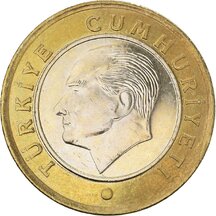 1 Lira Turecko 2024