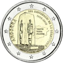 2 EURO Andorra 2018 - Ústava