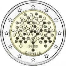 2 EURO Lotyšsko 2022 - Finančná gramotnosť