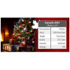 5 Dollars Kanada 2021 - Merry Christmas (Obr. 2)