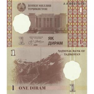 1 Diram 1999 Tadžikistan
Klicken Sie zur Detailabbildung.